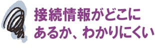 ＷｉＦｉの接続情報がどこにあるか、わかりにくい